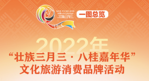 图解丨今年“壮族三月三·八桂嘉年华”开展这些活动