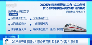 2025年元旦假期火车票已开售 这些地方是热门区域