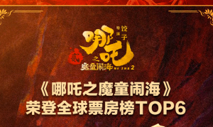 再次超越！《哪吒2》票房进入全球票房榜前6名