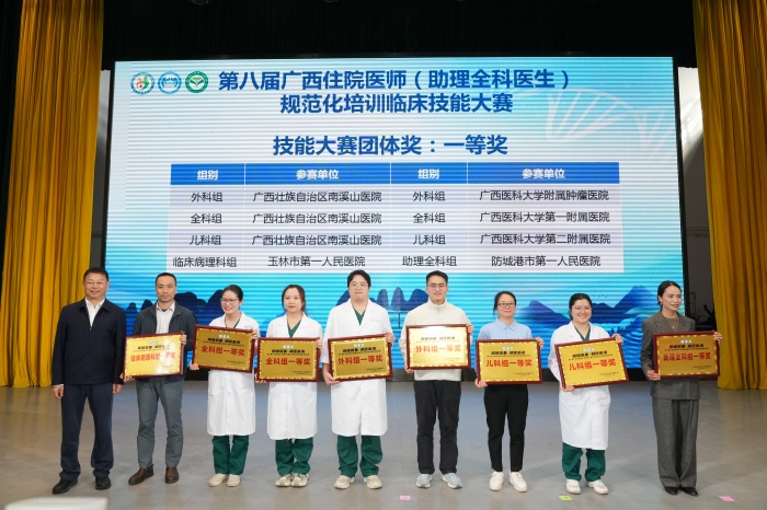 ڰ˽סԺҽʦȫҽ淶ѵٴܴĻ