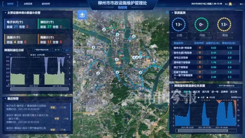 厉害了柳州所有的桥梁都能被监测到原来是靠它