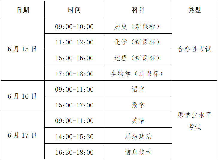 定了！广西2022年上半年高中学业水平考试6月15-17日举行