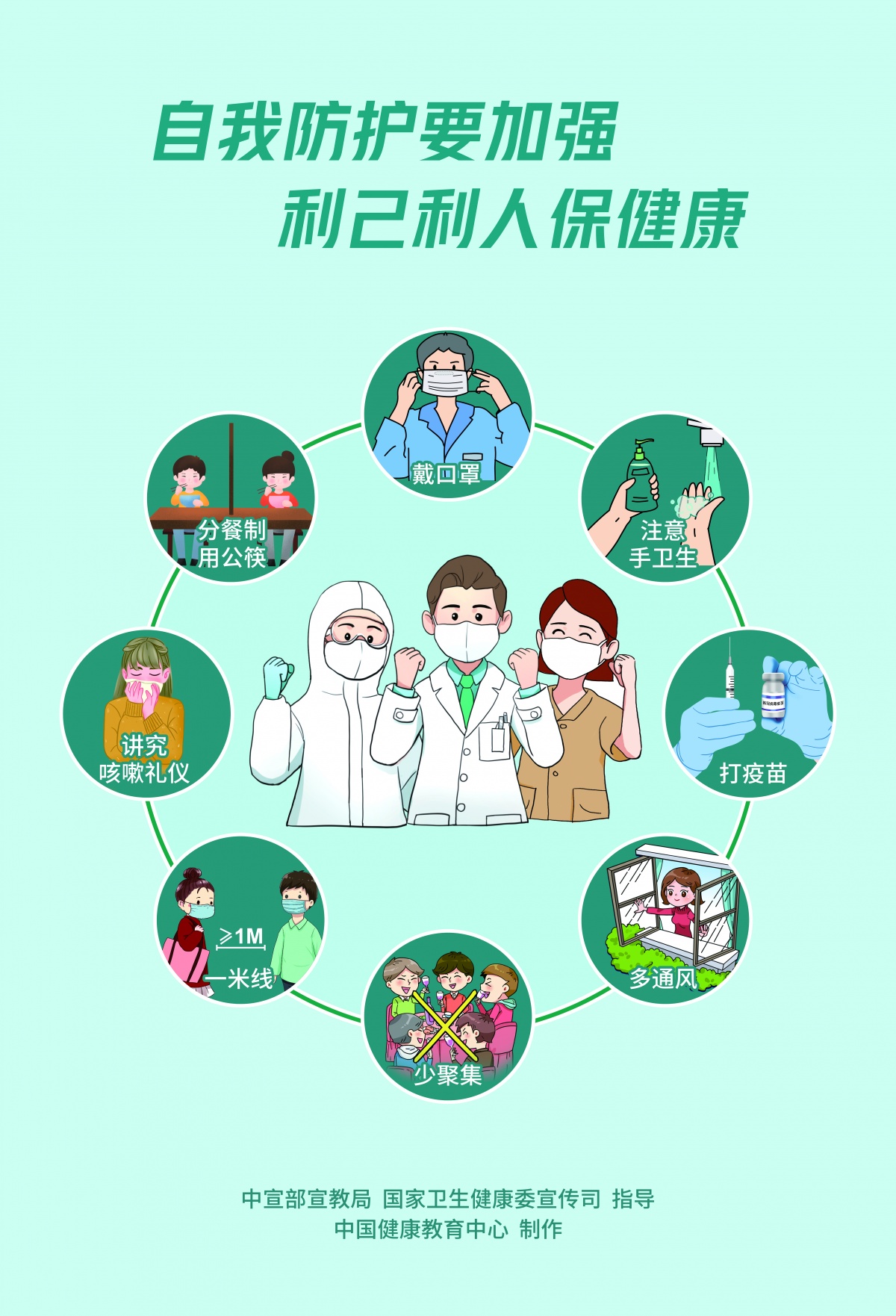 公益海报丨自我防护要加强利己利人保健康