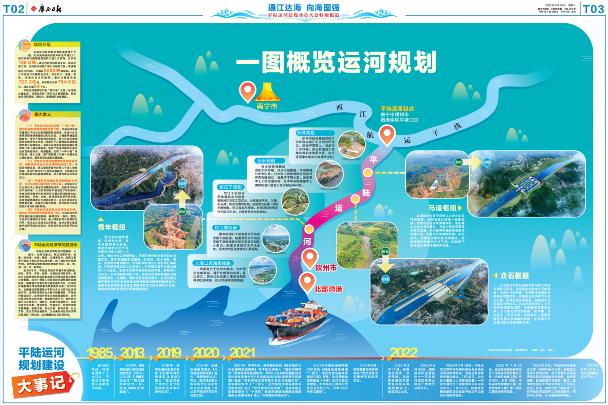 广西水运交通地图图片