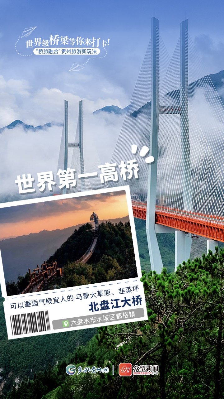 海报世界级桥梁等你来打卡桥旅融合贵州旅游新玩法