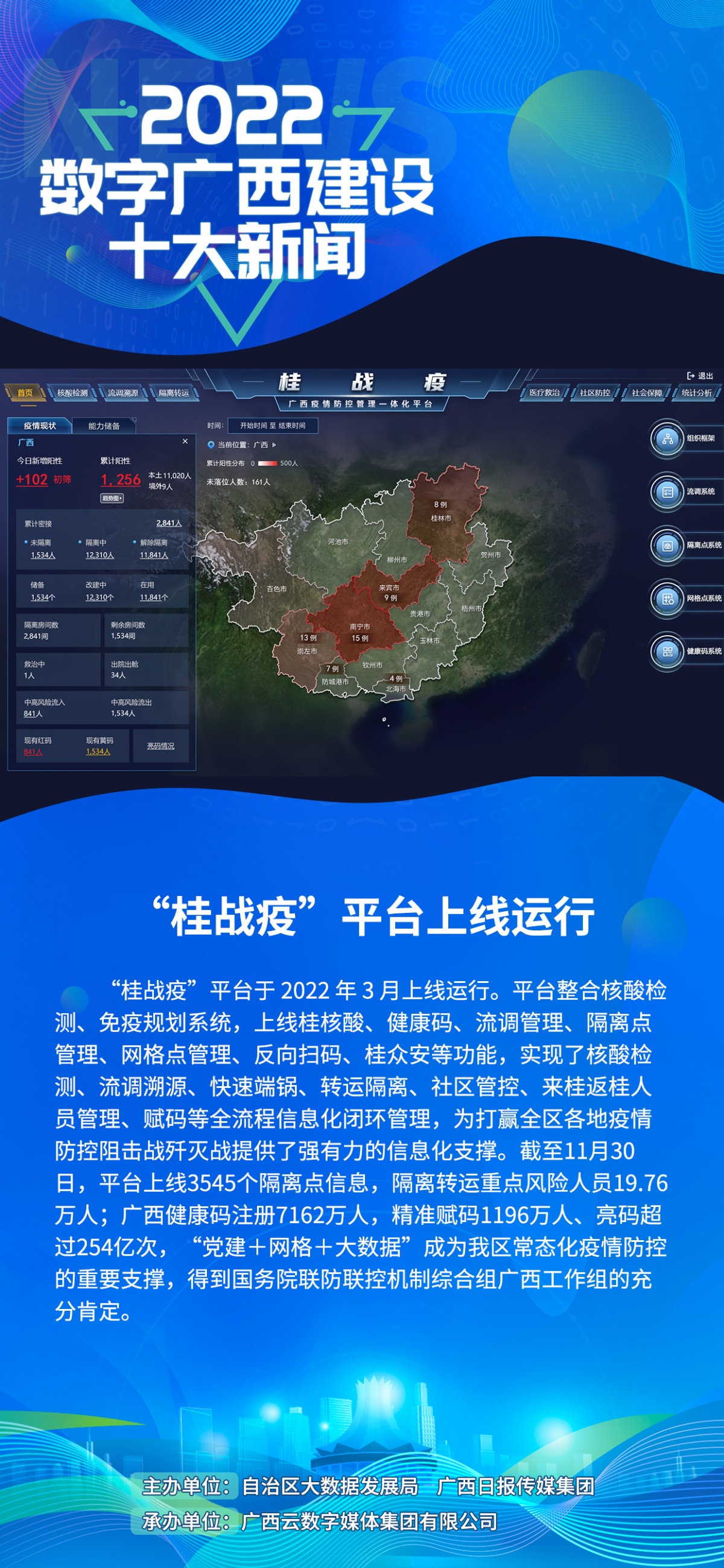 “2022年数字广西建设十大新闻”评选活动结果揭晓
