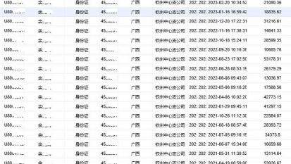 累计赔付68万余元 钦州一客户四年获泰康人寿理赔23次