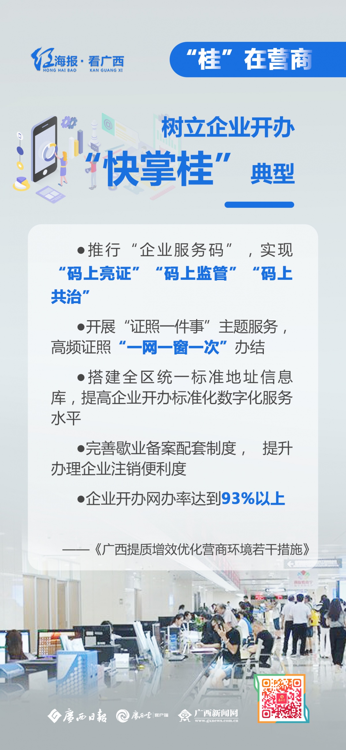 红海报丨广西优化营商环境，要这样干