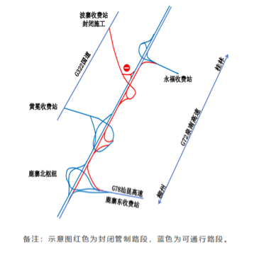 PG电子网站 PG电子注意了！25日起桂柳高速这段路限制交通 车辆请绕行(图2)