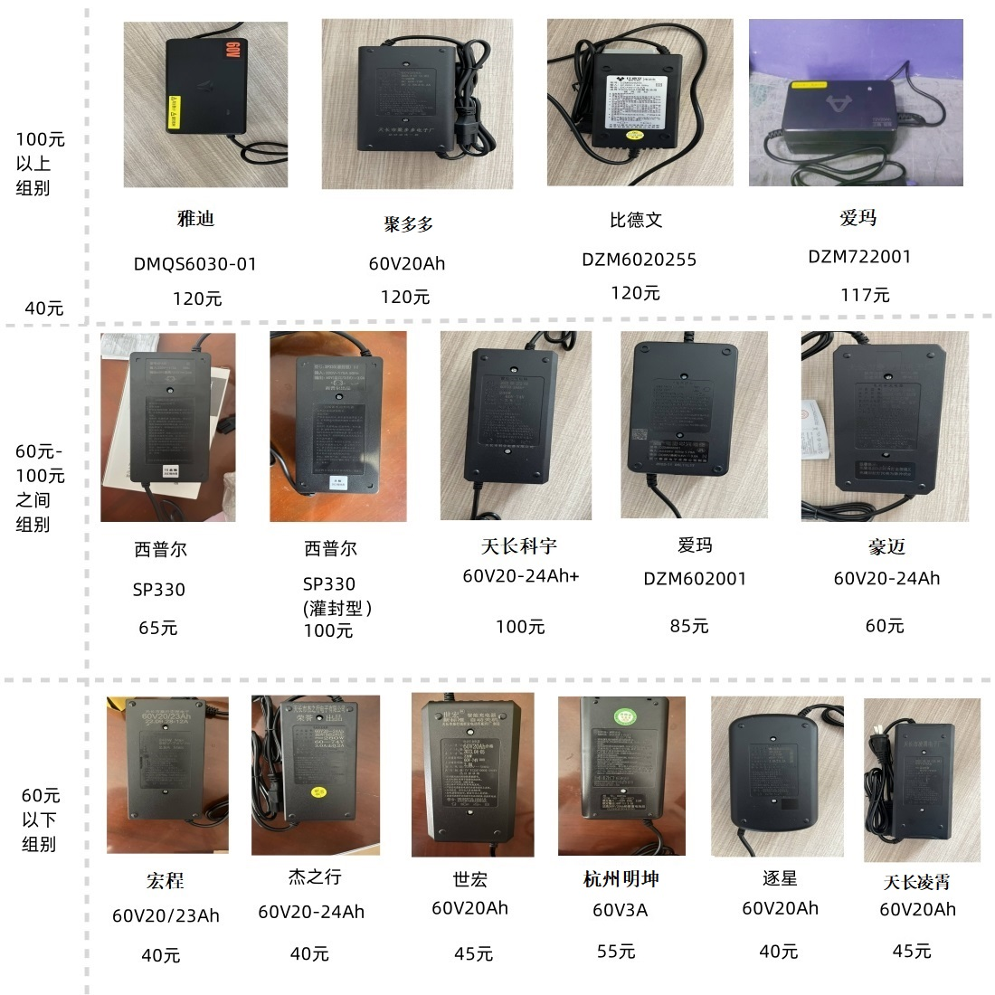 IM体育：要安顿正在贫乏、透风的境况下