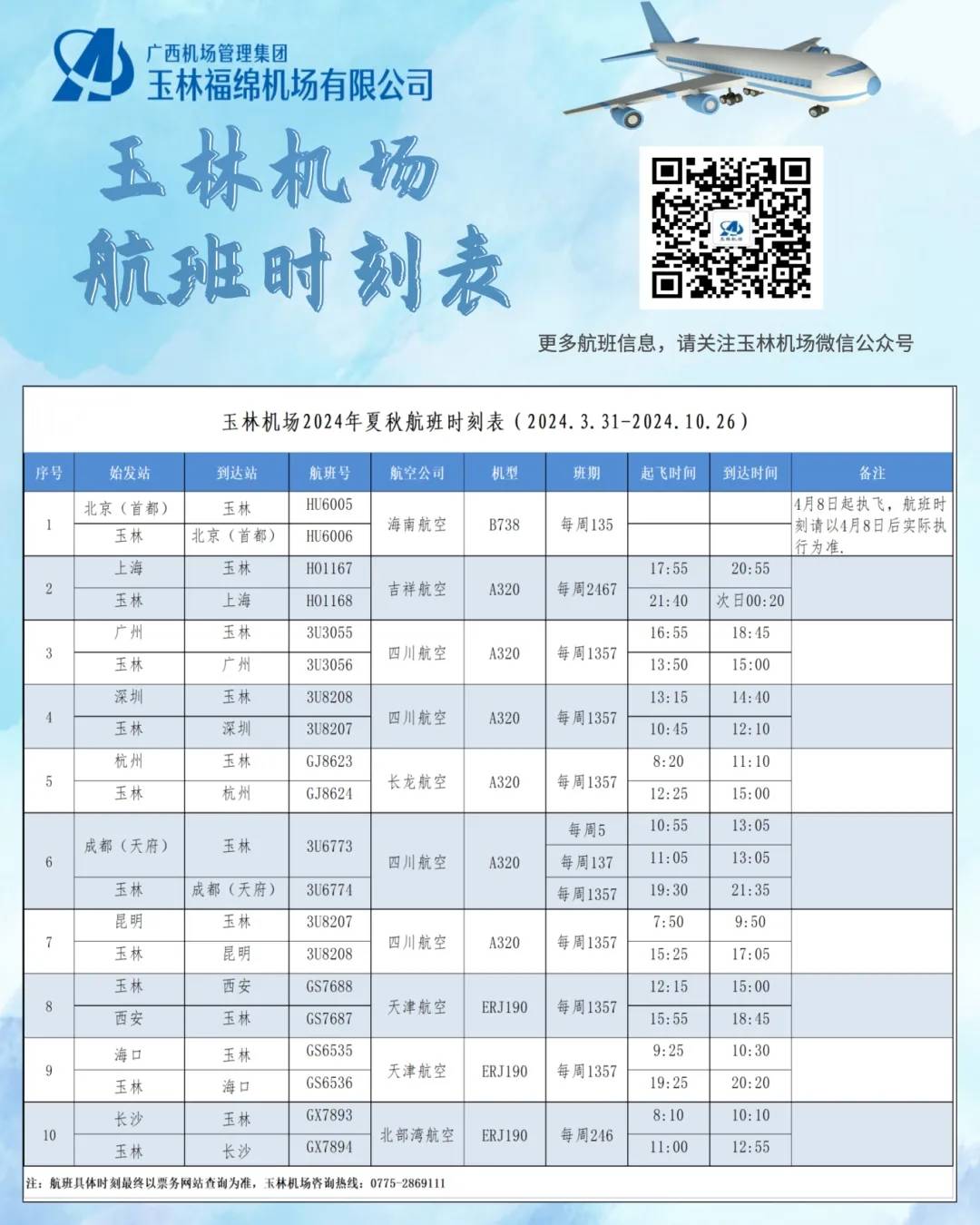 玉林机场航线有哪些？最新时刻表来啦-广西新闻网