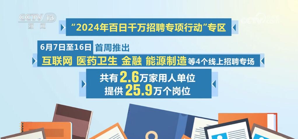 2024年江苏省电影集团招聘：岗位与福利全面揭秘！