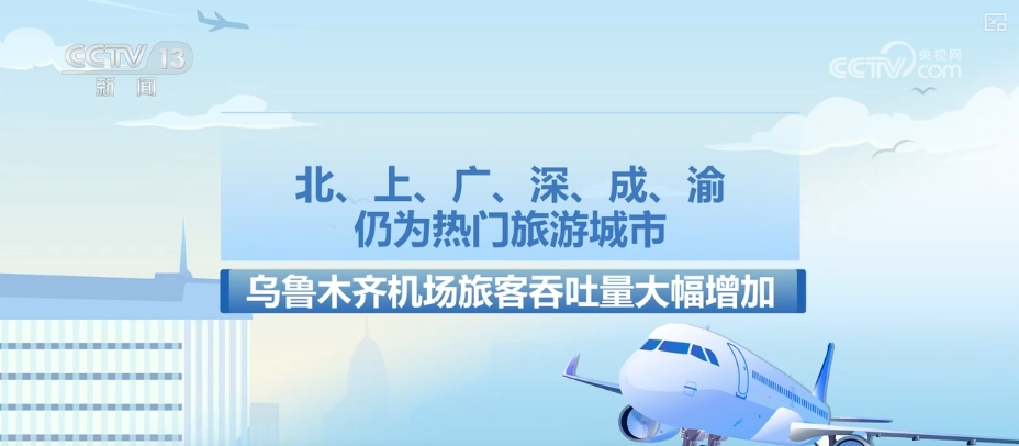 微弱、潜力、特征……N个关键词整理2024年暑运出行新变化