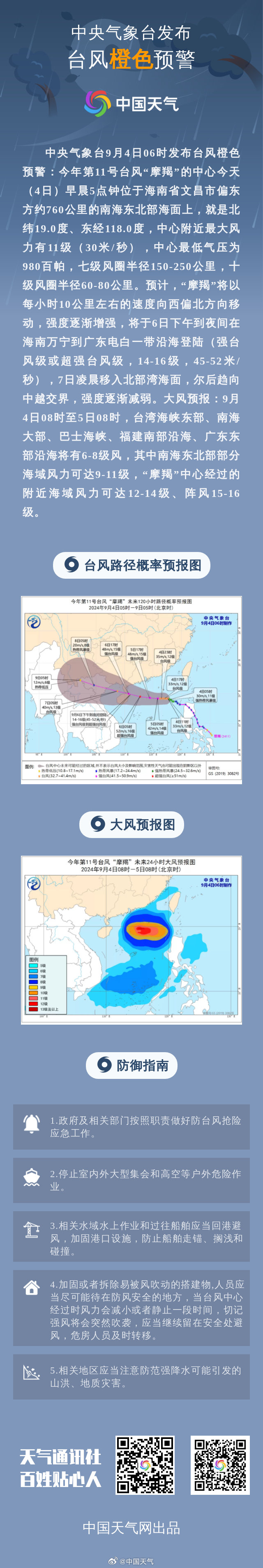 中央气象台发布飓风橙色预警：“摩羯”估计6日登陆