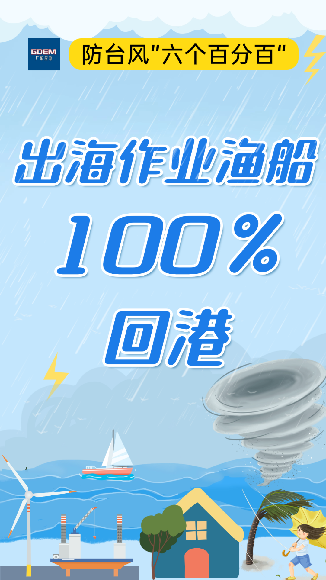 
				飓风来袭！这份滨海防护攻略请收好→
							