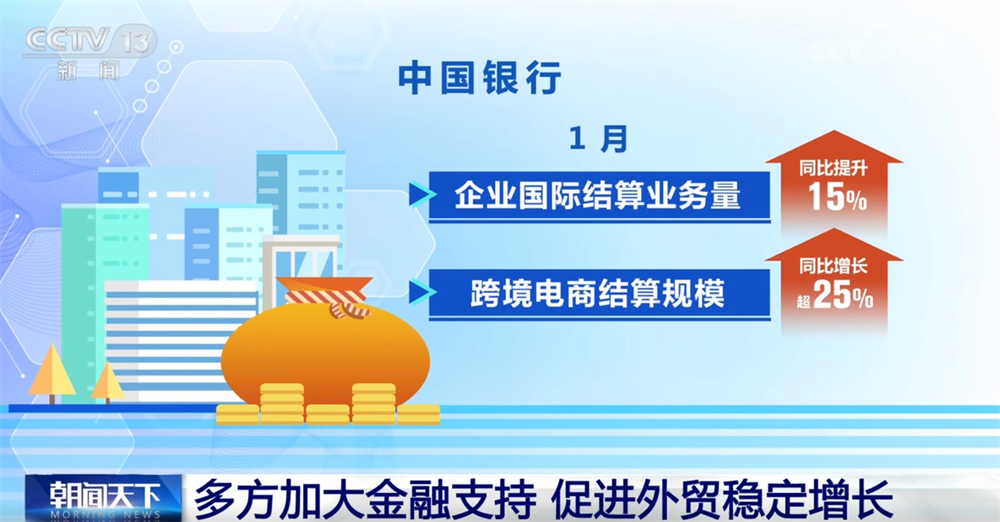 国际结算银行_国际银行结算体系_国际结算银行