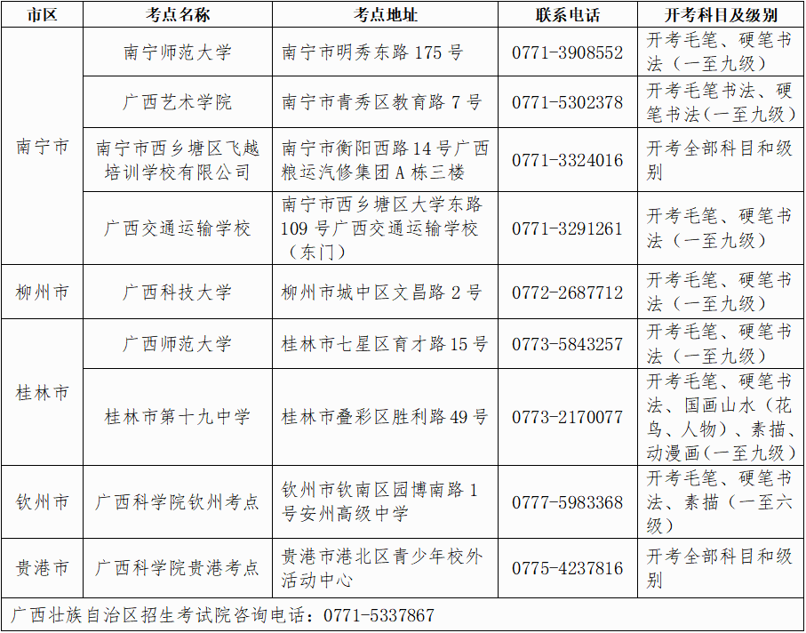 广西2025年上半年书画等级考试将报名 考生不受年龄职业学历限制