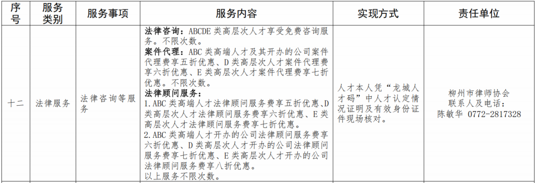 凤凰联盟登录解锁13大领域50+项人才福利柳州市人才便利化服务事项清单来啦(图10)