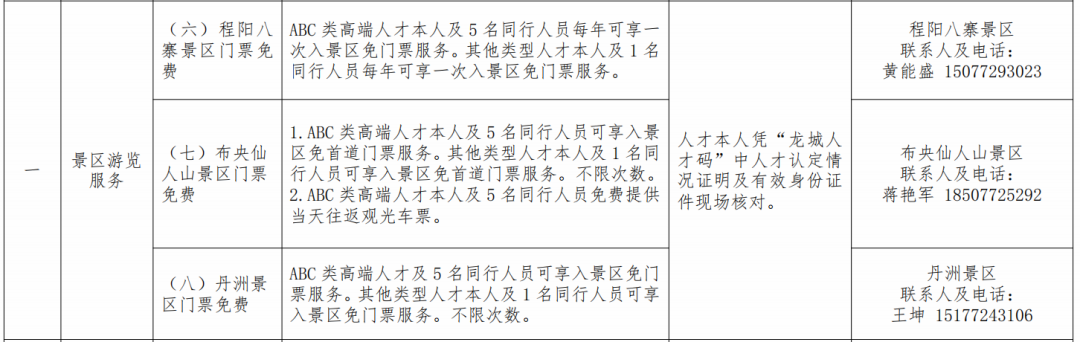 凤凰联盟登录解锁13大领域50+项人才福利柳州市人才便利化服务事项清单来啦(图3)