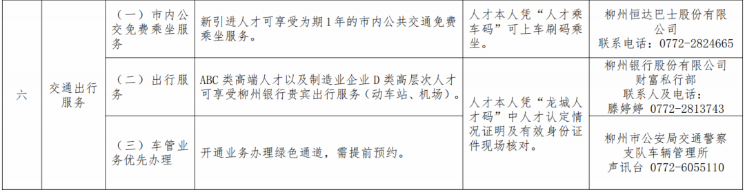 凤凰联盟登录解锁13大领域50+项人才福利柳州市人才便利化服务事项清单来啦(图7)