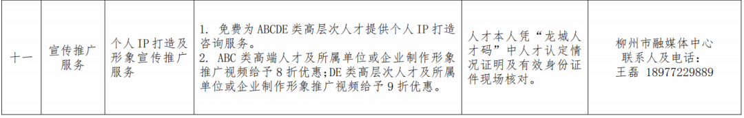 凤凰联盟登录解锁13大领域50+项人才福利柳州市人才便利化服务事项清单来啦(图9)