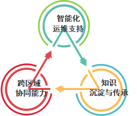 好消息！广西两大人工智能模型通过国家备案(图2)