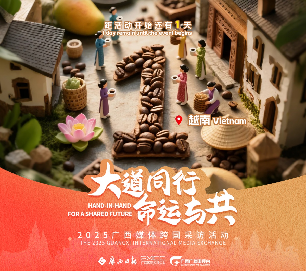 轮播图