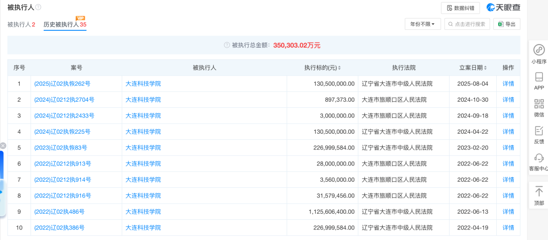 大连一高校被曝全员停发工资，被执行总金额超35亿元，校方最新回应