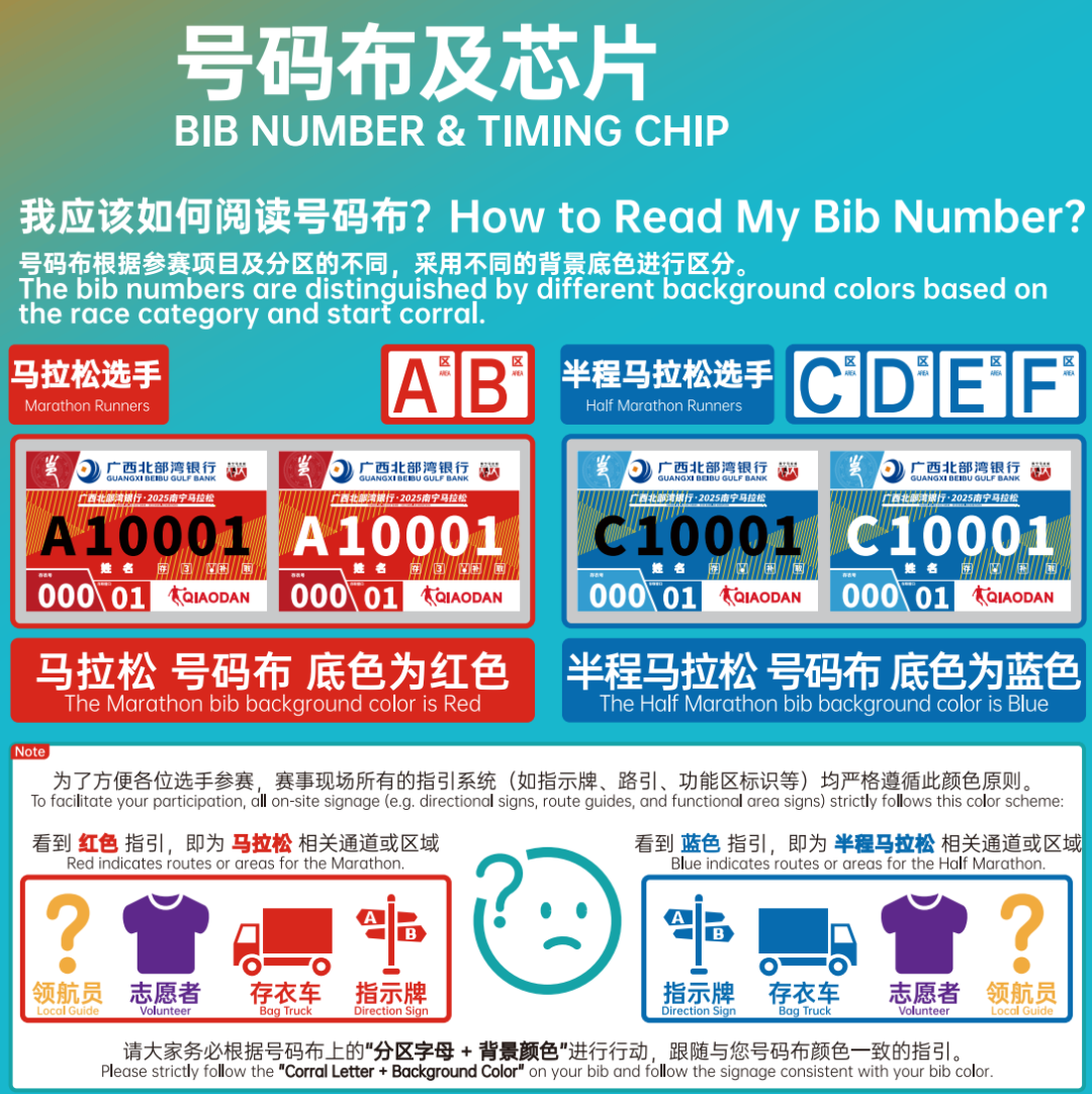 12月7日开跑!南马参赛攻略来啦重点信息一文全知晓→(图4)