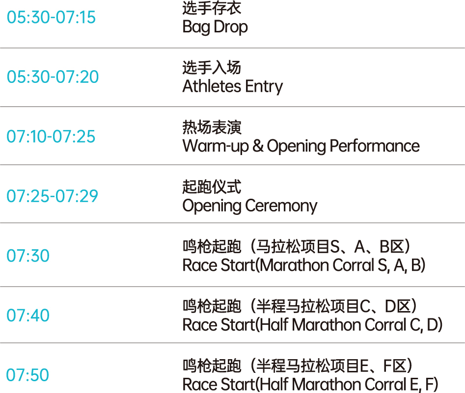 12月7日开跑!南马参赛攻略来啦重点信息一文全知晓→(图1)