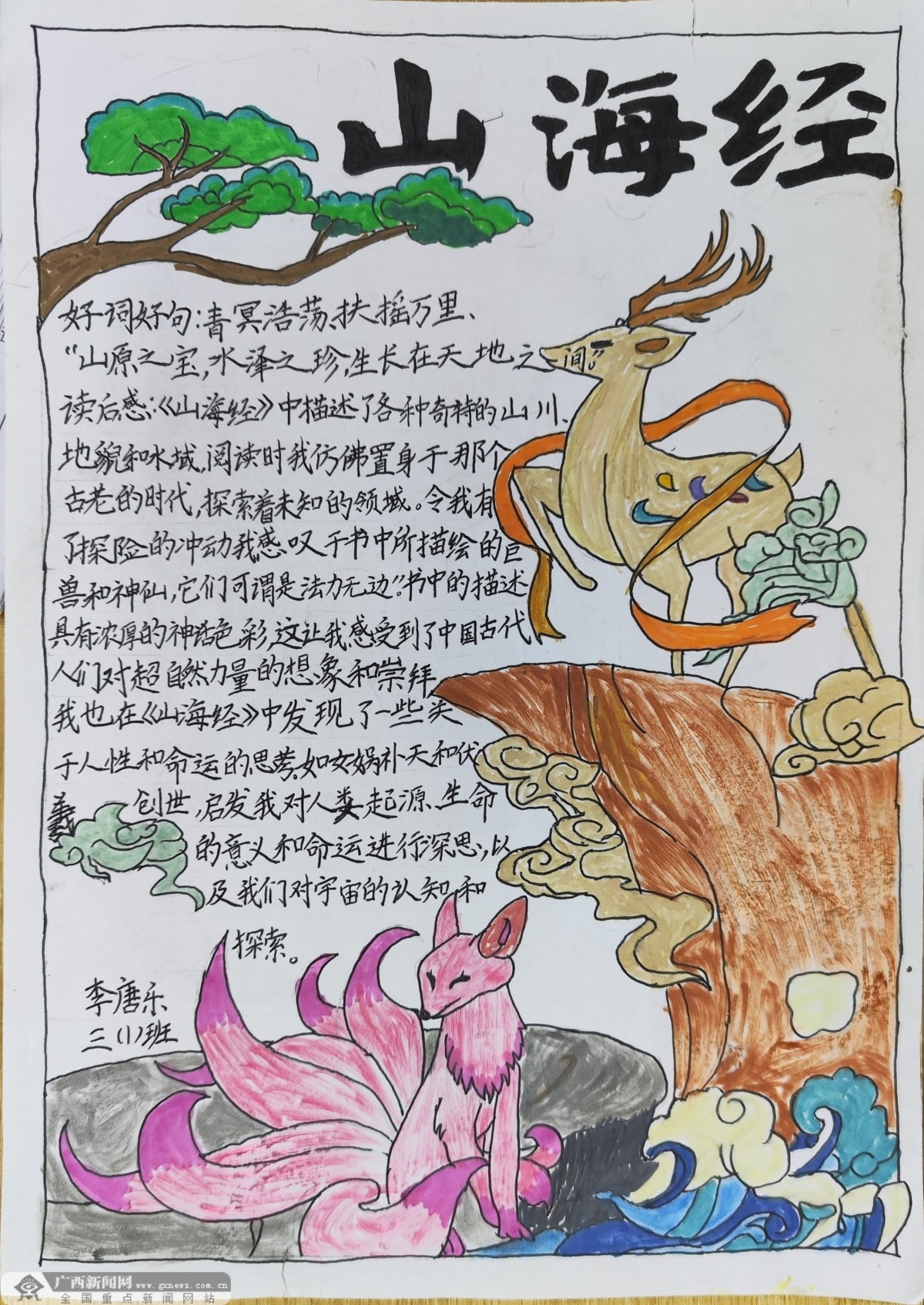 ������������Сѧ����1����ͬѧ�ǵ��ֳ���