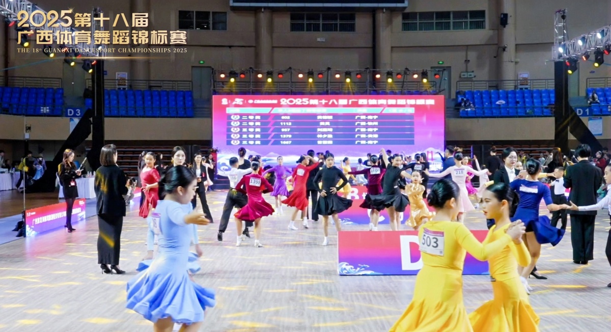 千名舞林高手广西同台体育+文旅玩出新花样!(图2)