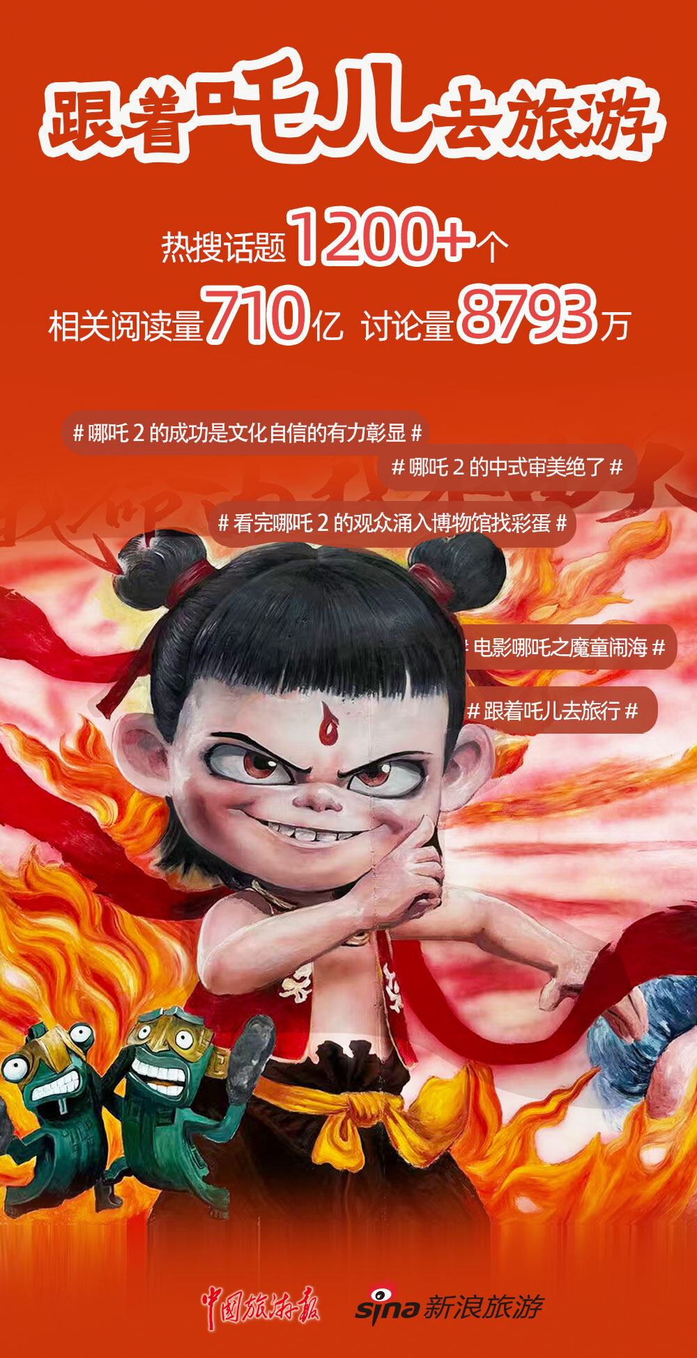 9大热词定格2025旅游记忆叫扬叔 - 全网最会整活的苏超球迷  足球圈热梗收割机