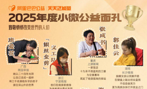 广西班爱花，当选“天天正能量”年度十大“小微公益”面孔