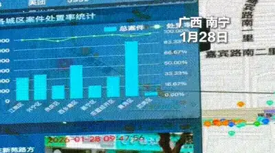 ҕ�l������늆�܇�yͣ�y�����ό����ܱO�yϵ�y�����i���yͣ�cλ