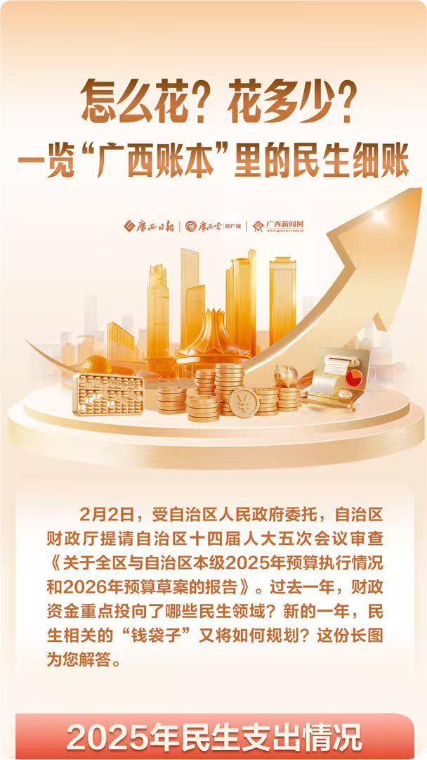 �۽�Ԥ�㱨�� | ��ô���������٣�һ���������˱����������ϸ��