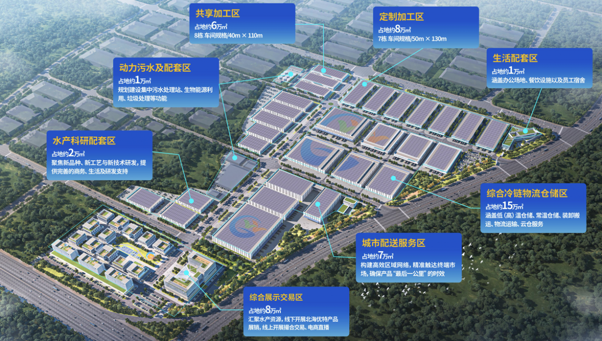 计划总投资25亿元！中国—东盟（北海）国际水产城项目开工