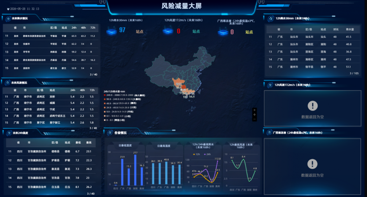 北部湾保险：理赔更快、服务更优科技赋能防灾减损(图1)